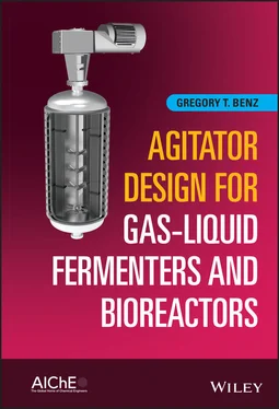 Gregory T. Benz Agitator Design for Gas-Liquid Fermenters and Bioreactors обложка книги