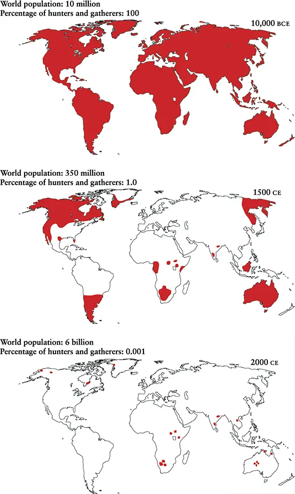 Figure 41The decline of hunting and gathering societies Source Lee and De - фото 75