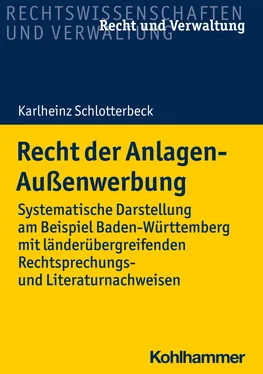 Karlheinz Schlotterbeck Recht der Anlagen-Außenwerbung обложка книги