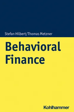 Stefan Hilbert Behavioral Finance обложка книги