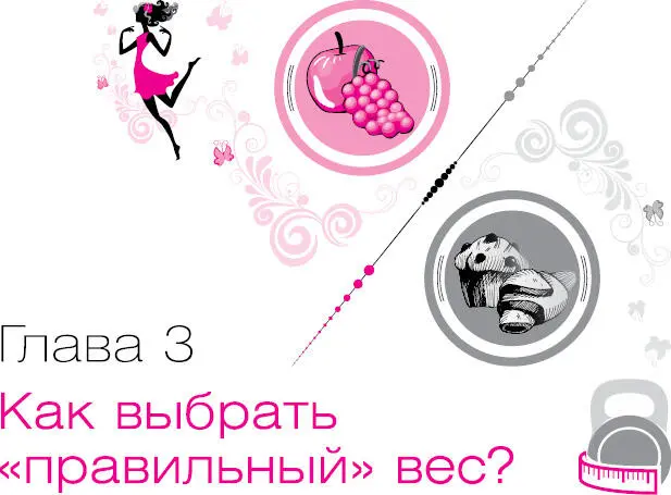 Выбираем цифру желанного веса А сколько бы ты вообще хотела весить Как - фото 12