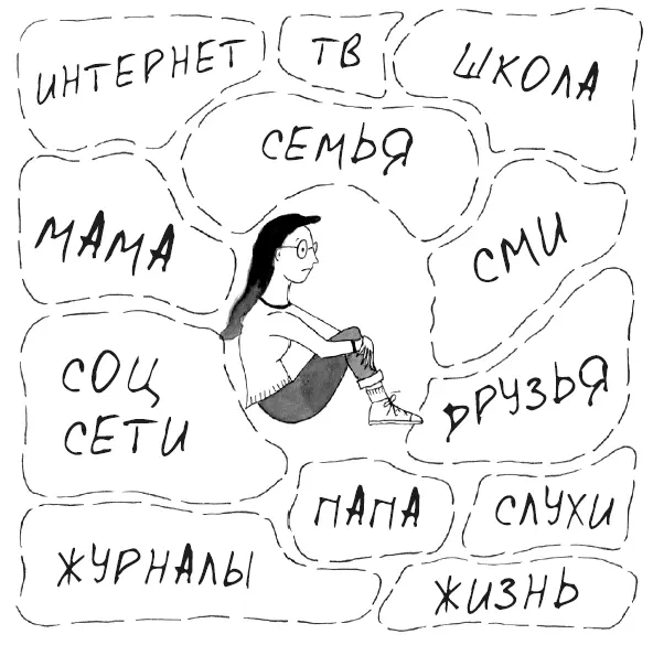 Голоса родителей друзей педагогов и всяческих медиа толкутся в юном мозгу - фото 3