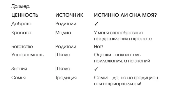 Наблюдение и оценка ключевые аспекты монашеского мышления и начинаются они с - фото 4
