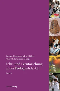 Неизвестный Автор Lehr- und Lernforschung in der Biologiedidaktik обложка книги