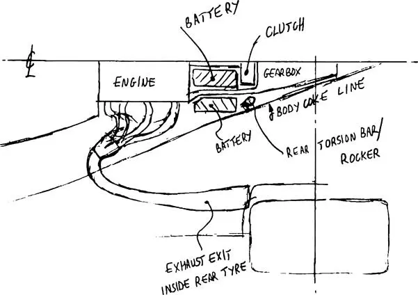 Figure 1Placement of the KERS system in the RB7 Initially I proposed this to - фото 8