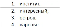 Он просто смотрит на монитор читает слово на русском переводит его и - фото 7