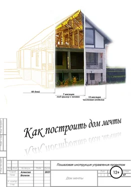 Алексей Волков Как построить дом мечты (пошаговая инструкция управления проектом) обложка книги