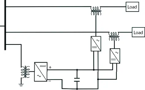 Figure 26 Basic GUPFC 241 Mathematical Modeling of GUPFC The basic - фото 24