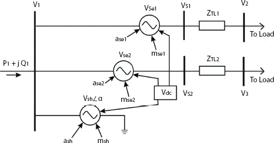 Microgrid Technologies - изображение 27
