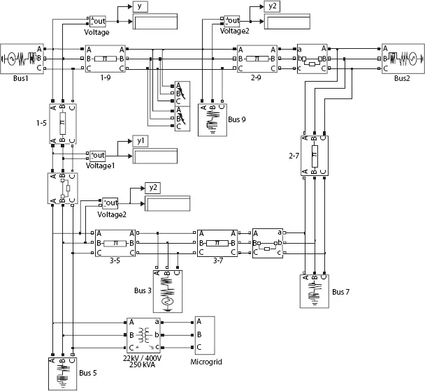 Figure 217 IEEE 9 bus test system MATLAB simulation model Figure 218 - фото 59