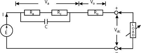 Figure 24 PAFC equivalent circuit There are three operating regions for this - фото 21