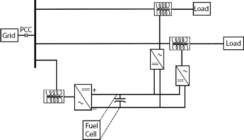Figure 28 Proposed system Figure 29 Proposed system with grid connection - фото 44