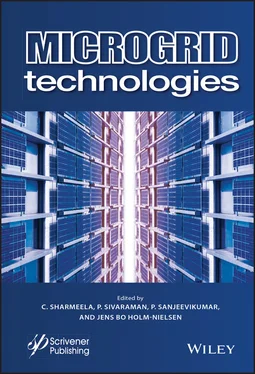 Неизвестный Автор Microgrid Technologies обложка книги