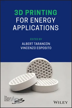 Неизвестный Автор 3D Printing for Energy Applications обложка книги