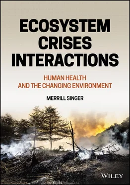Merrill Singer Ecosystem Crises Interactions обложка книги