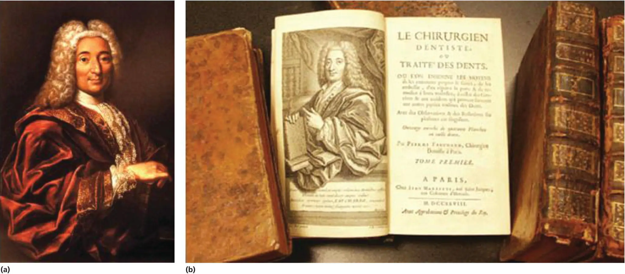 Figure 14 a Pierre Fauchard 16781761 the father of dentistry and - фото 5