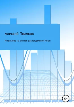 Алексей Поляков Индикатор на основе распределения Коши обложка книги