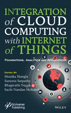 Неизвестный Автор Integration of Cloud Computing with Internet of Things обложка книги