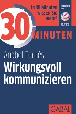 Anabel Ternès 30 Minuten Wirkungsvoll kommunizieren обложка книги