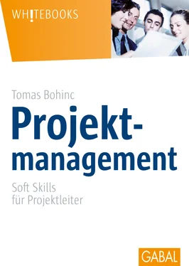 Tomas Bohinc Projektmanagement обложка книги