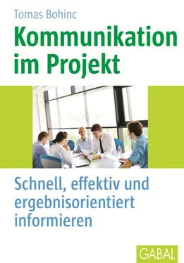 Thomas Bohinc Kommunikation im Projekt обложка книги