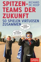 Richard de Hoop - Spitzenteams der Zukunft