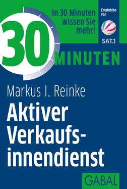 Markus I. Reinke 30 Minuten Aktiver Verkaufsinnendienst обложка книги