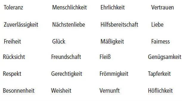 C Vergleichen und überdenken Sie die Ergebnisse aus A und B Welche sind - фото 3