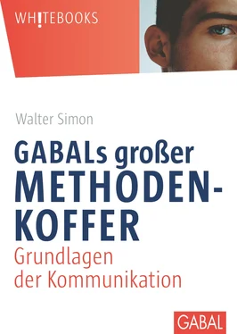 Walter Simon GABALs großer Methodenkoffer обложка книги