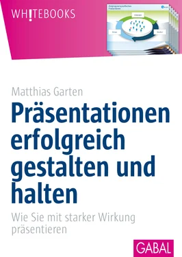 Matthias Garten Präsentationen erfolgreich gestalten und halten обложка книги