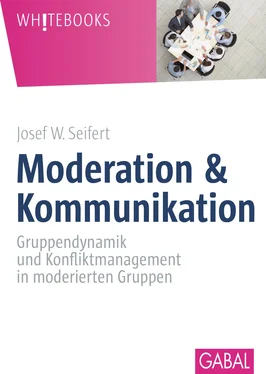 Josef W. Seifert Moderation & Kommunikation обложка книги