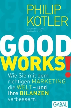 Philip Kotler GOOD WORKS! обложка книги