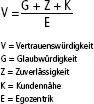 Die besten Ideen für erfolgreiches Verkaufen - изображение 11