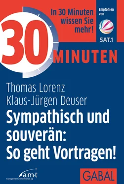 Thomas Lorenz 30 Minuten Sympathisch und souverän: So geht Vortragen! обложка книги