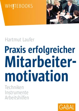 Hartmut Laufer Praxis erfolgreicher Mitarbeitermotivation обложка книги