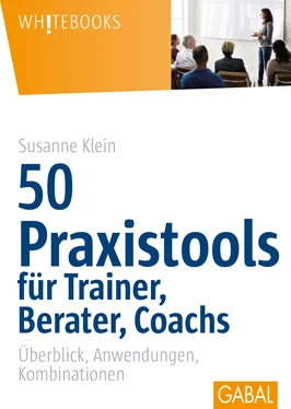 Susanne Klein 50 Praxistools für Trainer, Berater und Coachs обложка книги