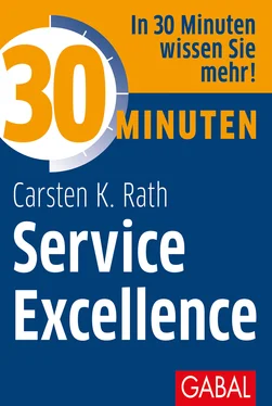 Carsten K. Rath 30 Minuten Service Excellence обложка книги