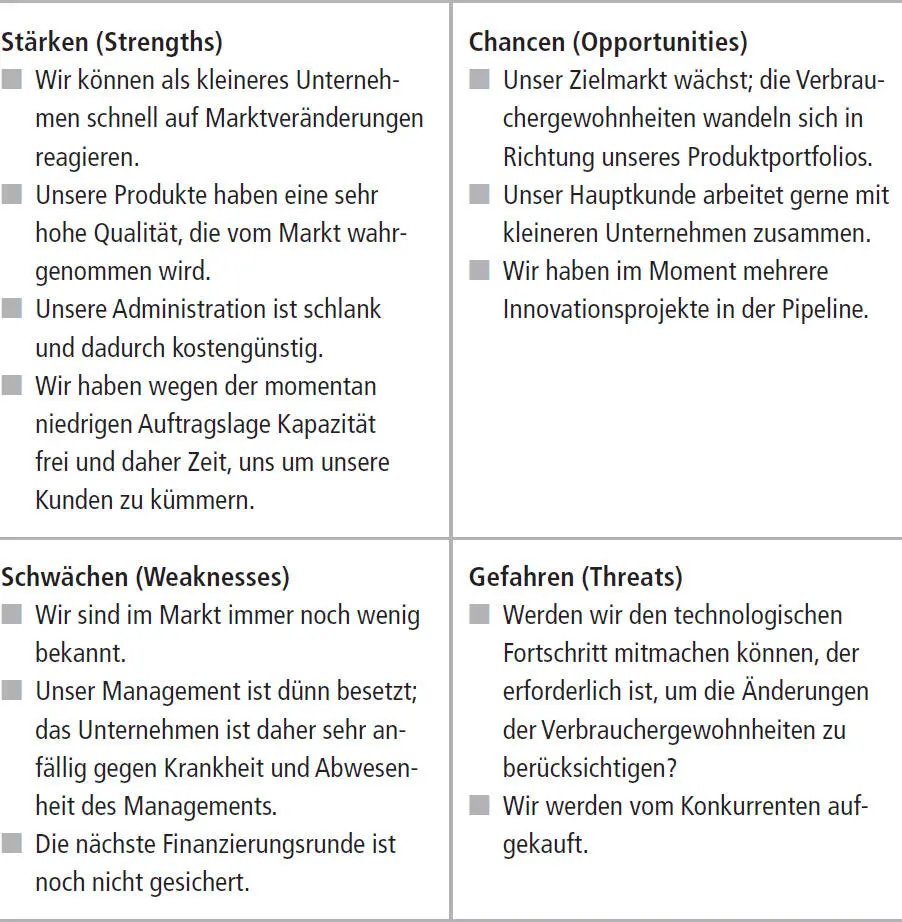 Innovationsmanagement - изображение 16