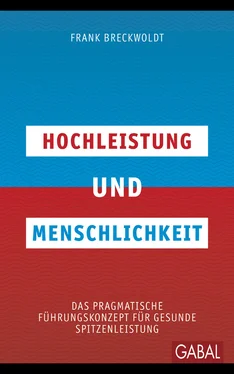 Frank Breckwoldt Hochleistung und Menschlichkeit обложка книги
