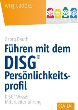 Georg Dauth Führen mit dem DISG®-Persönlichkeitsprofil обложка книги