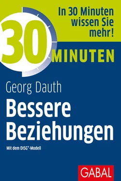 Georg Dauth 30 Minuten Bessere Beziehungen mit dem DISG®-Modell обложка книги