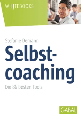 Stefanie Demann Selbstcoaching обложка книги