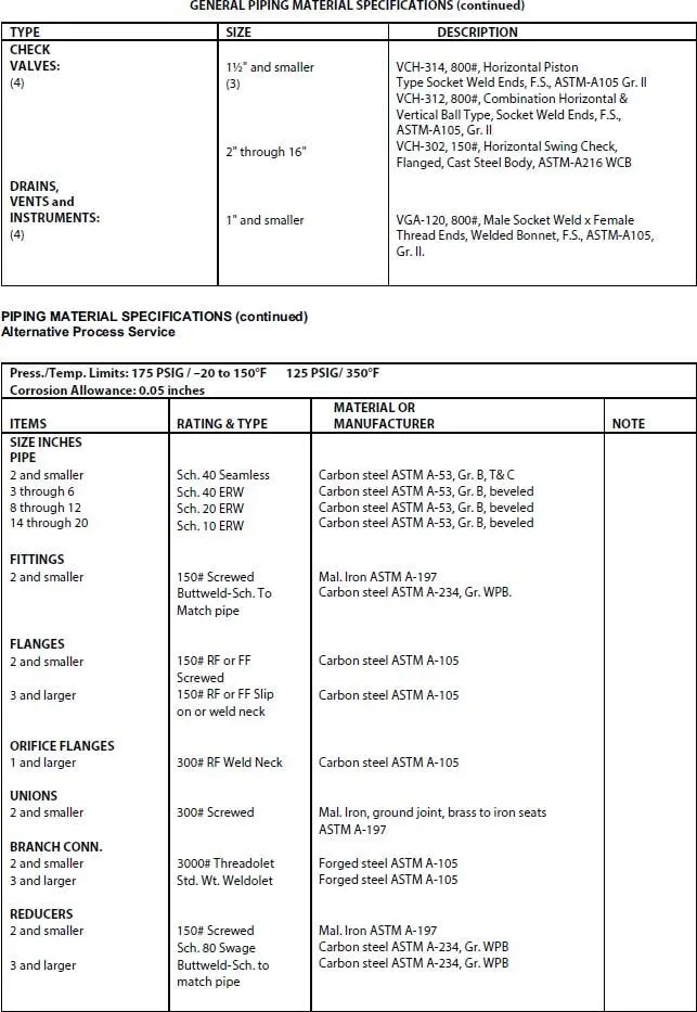 Figure 1422 Partial presentation of piping materials specifications for a - фото 37