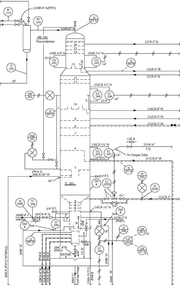 Figure 147 Mechanical detail flow diagram 9 Figure 148 Piping and - фото 14