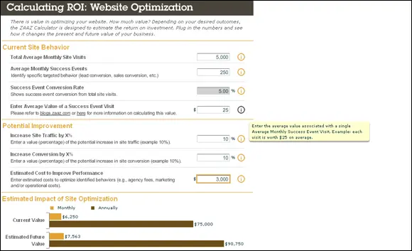 Courtesy of ClickZcom FIGURE 26Play around with variables such as the value - фото 51