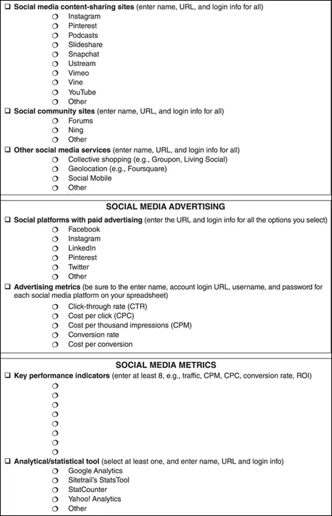 Courtesy of Watermelon Mountain Web Marketing wwwwatermelonwebcom FIGURE - фото 85
