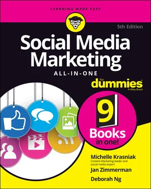 Michelle Krasniak Social Media Marketing All-in-One For Dummies обложка книги