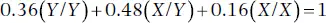 Consequently H efor MDH1 is 048 2 06 04 048 The H ebased on all - фото 45