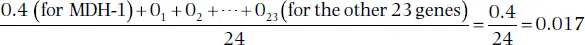 Three uses of heterozygosity measurements merit mentioning First geneticists - фото 44