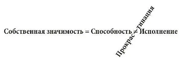 В этой формуле исполнение уже не равняется способностям поскольку усилия - фото 1